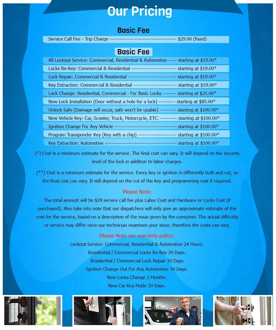 Bedford Park NY Locksmith Store, Bronx, NY 718-509-0729